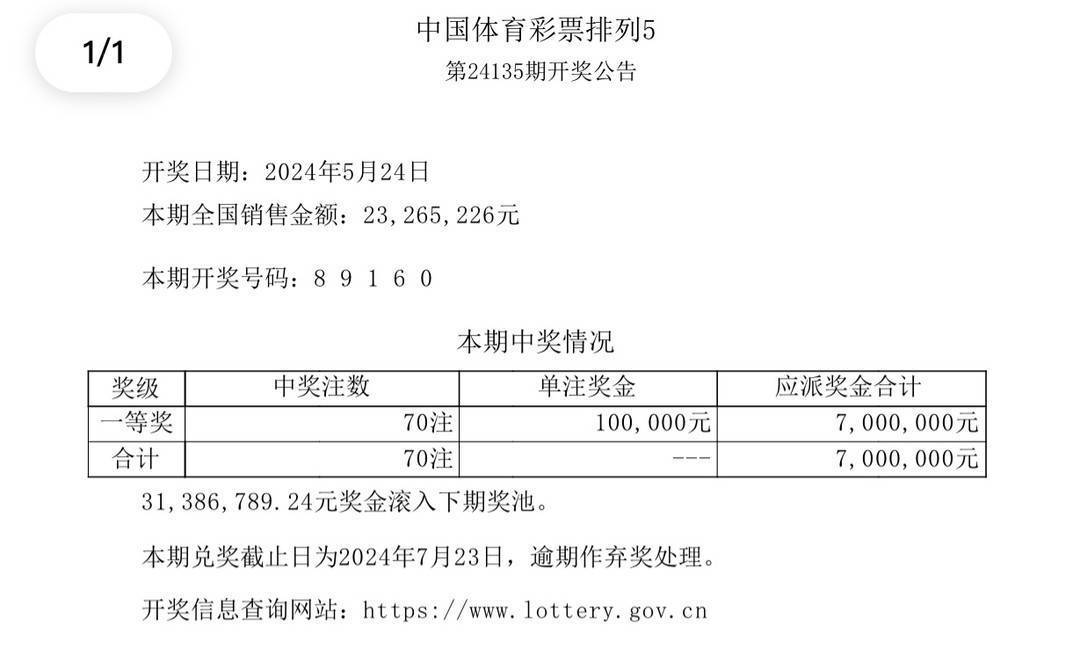 新澳现场开奖结果查询—透明、公正的娱乐体验新澳现场开奖结果查询表今天