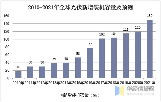 澳门精准资料，期期的精确预测与理性投注新澳门最精准正最精准大全