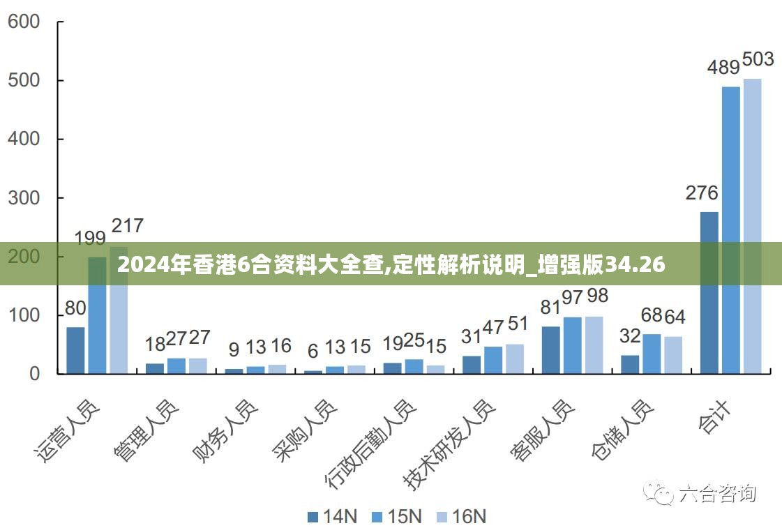 2035年新澳