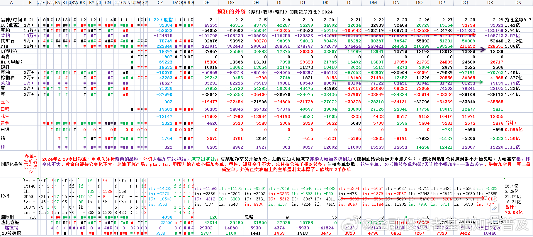 2046年，香港正版挂牌—重塑版权经济新纪元2024香港正版挂牌1十二生肖表