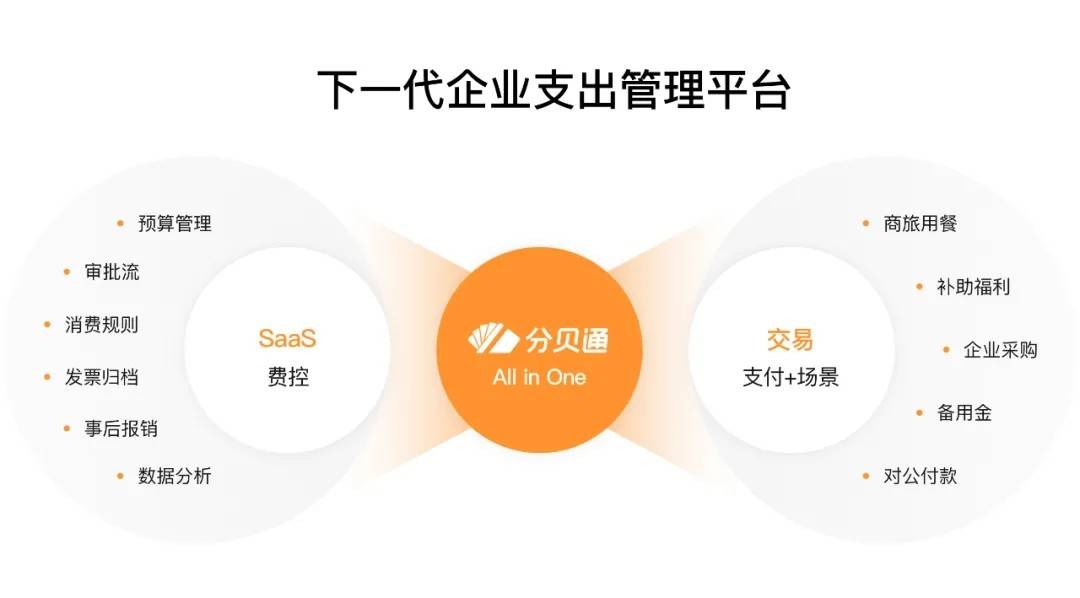 管家婆20-4新澳正版资料，提升企业管理的利器