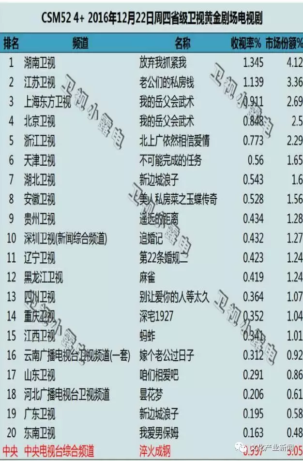 探索六开奖香港历史，从结果记录看彩票文化的演变六开奖香港开结果记录历史2023年06期幵码是什么