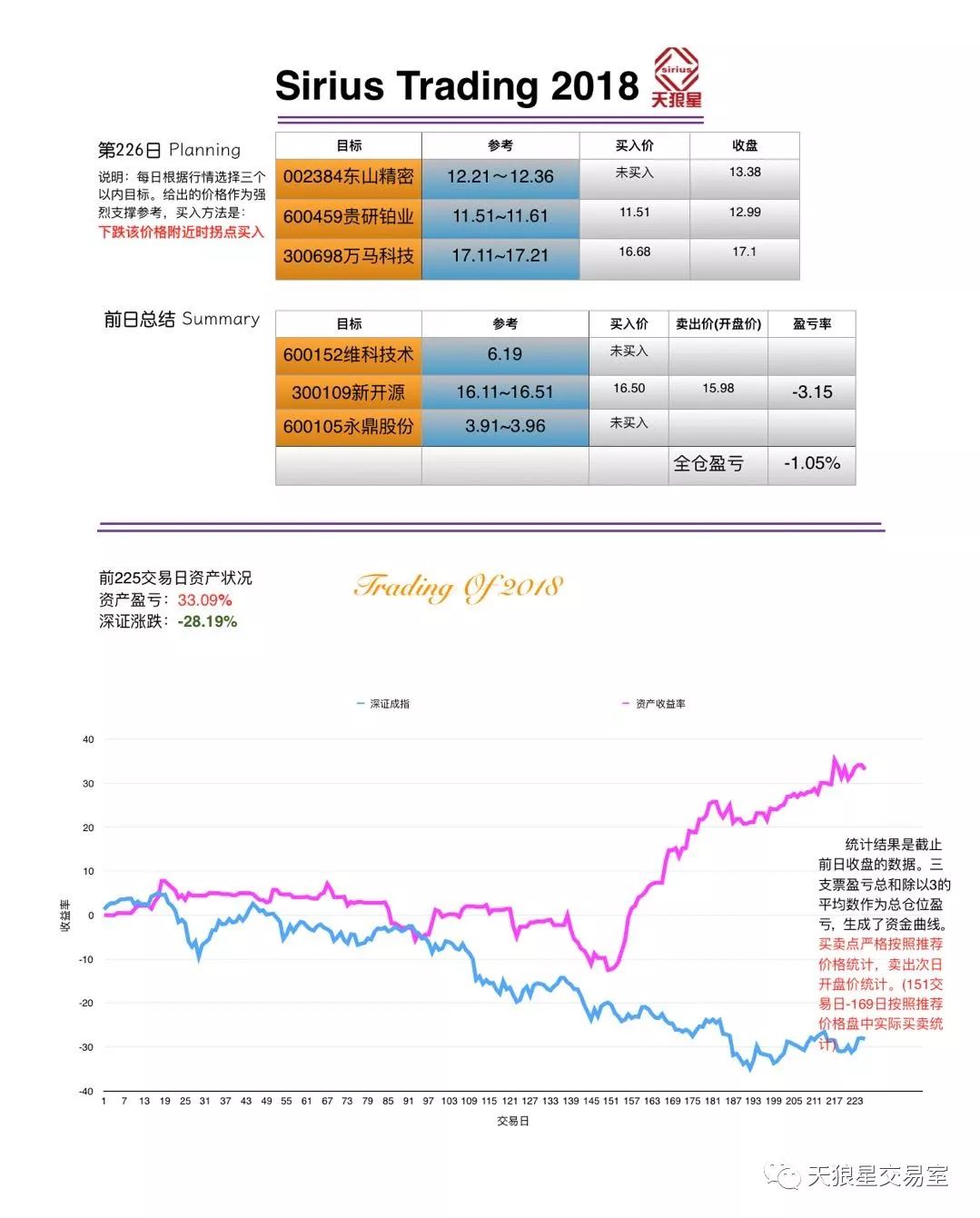 理性与娱乐的平衡