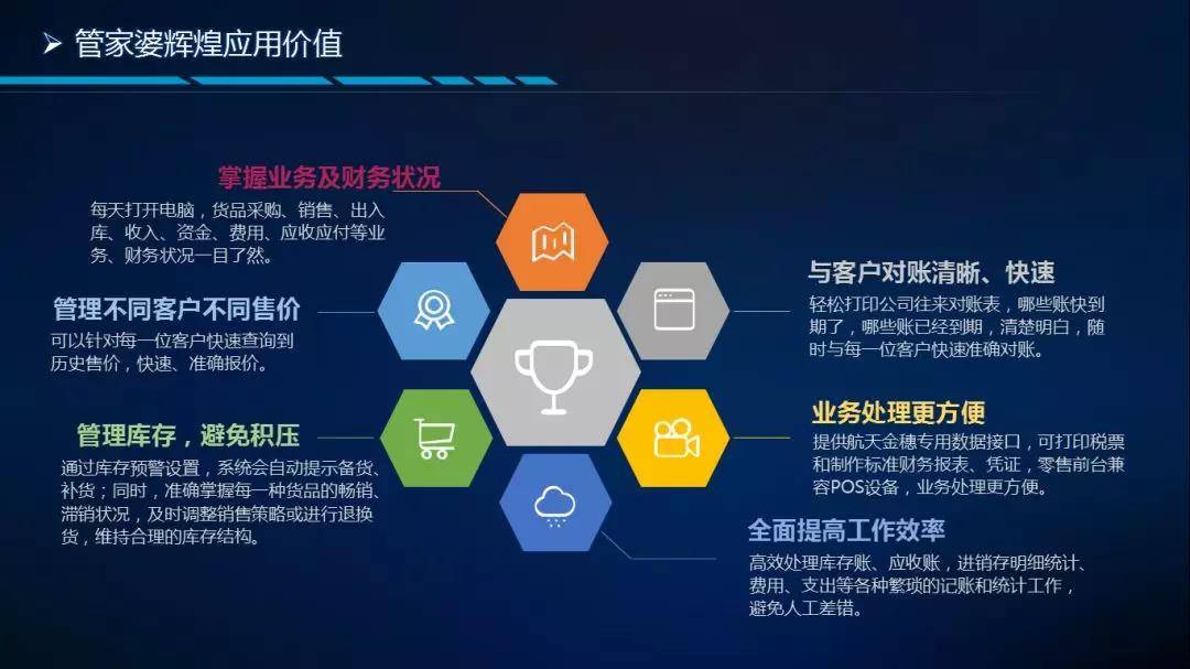 管家婆三期出一期的最新版，重塑企业管理的数字化新篇章管家婆三期三码期期中特
