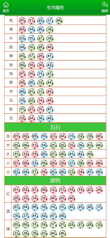今晚六给彩，香港开奖结果的期待与揭秘香港今晚六给彩开奖结果今天晚上开什么号码