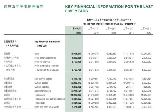 澳门新开奖记录查询表，揭秘最新玩法与趋势新澳门最新开奖记录查询表下载
