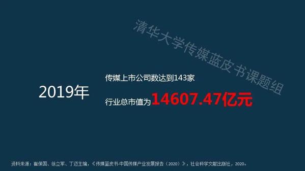 教育培训 第57页