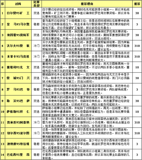 2036澳门彩免费资料大全，揭秘未来彩票趋势与策略2023澳门彩免费资料大全2023