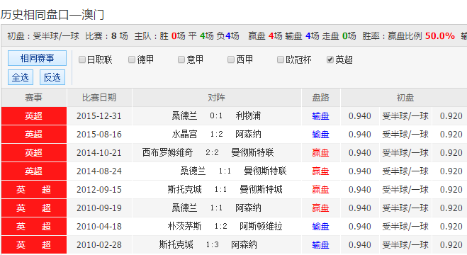 2043澳彩管家婆资料传真，揭秘数字时代的彩票信息新渠道
