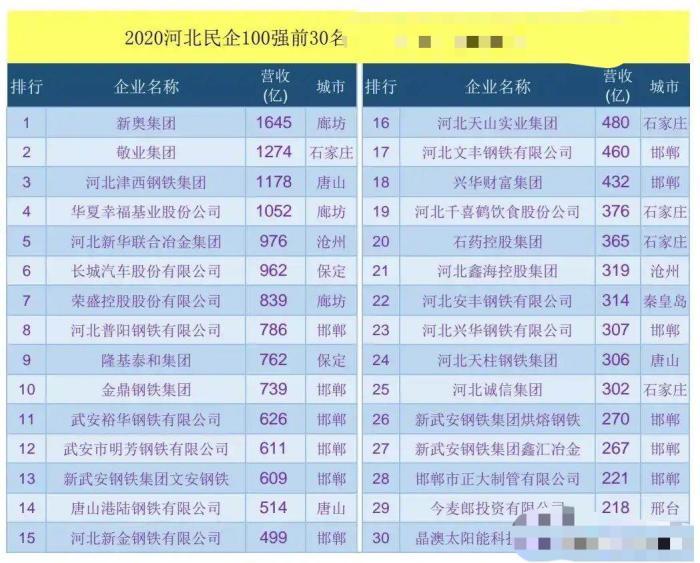 探寻新奥彩今晚开奖的奥秘，揭秘查询表与理性投注新澳2025今晚开奖结果