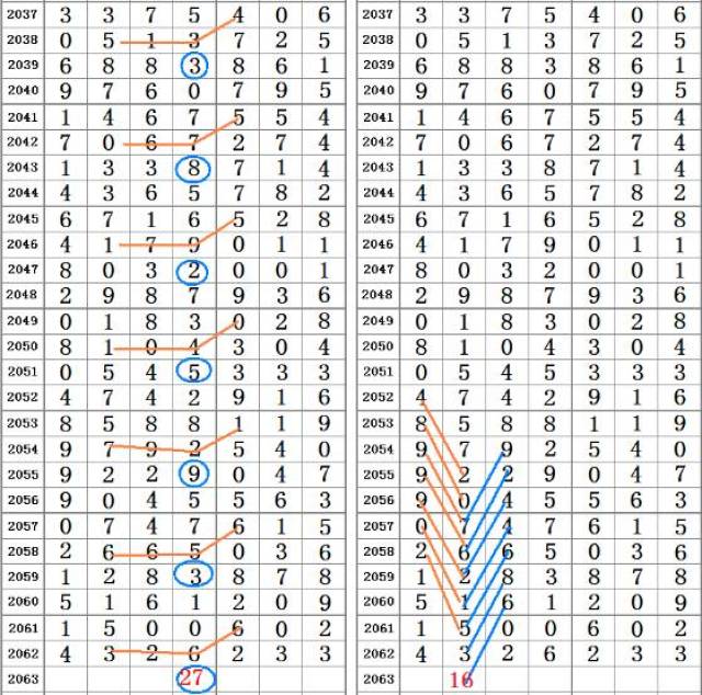 管家婆精选二四六码，揭秘数字背后的智慧与奥秘管家婆二四六期期准