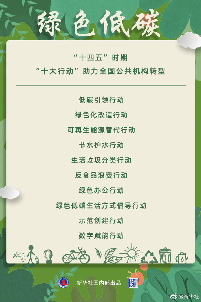 蓝月亮精选，香港免费大放送的绿色生活新选择香港蓝月亮精选料免费大