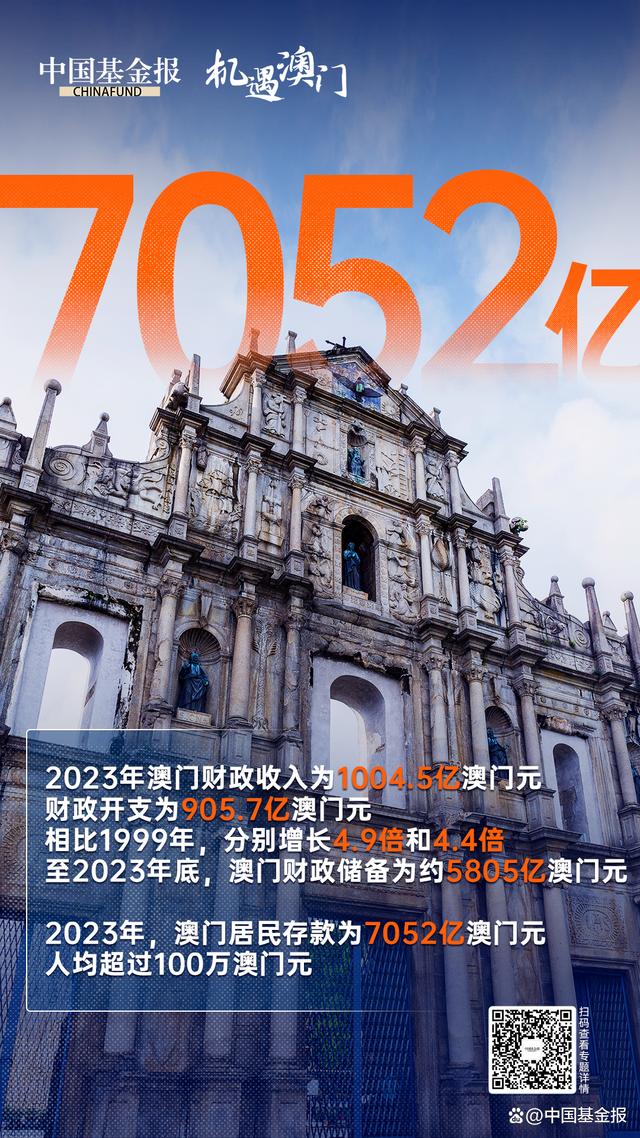 2045年，澳门今晚开码的未来展望与透明化革新2021年澳门今晚开码公开72期