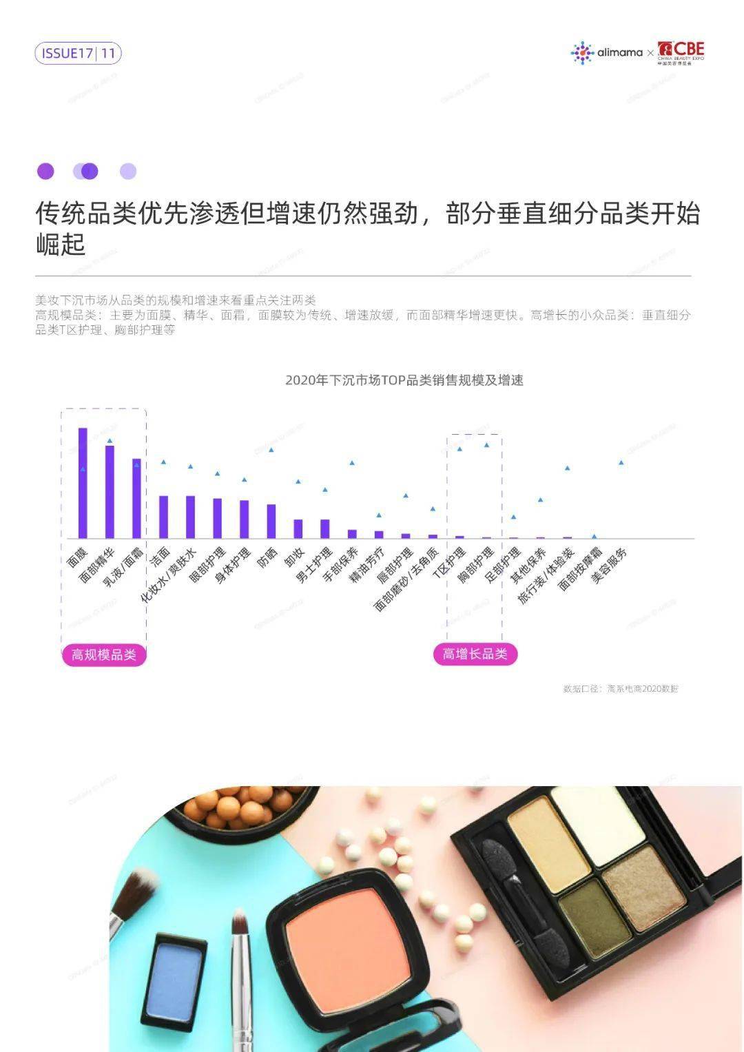 未来趋势与机遇