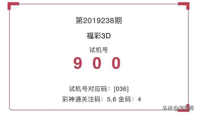探索3D彩票的神秘世界，揭秘今天开机号与试机号码0973D今天开机号和试机号码200期