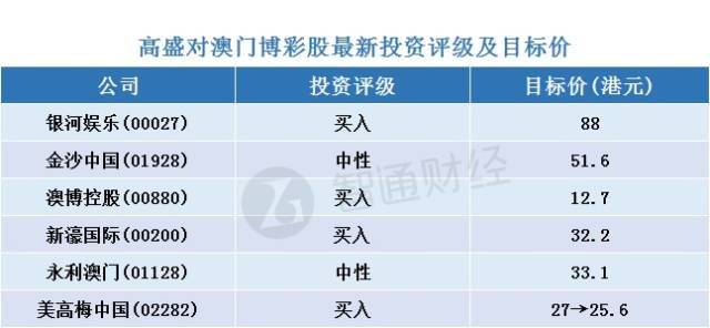 2036澳门资料大全免费APP，数字时代的娱乐与信息新选择2023澳门资料大全免费彩色4999