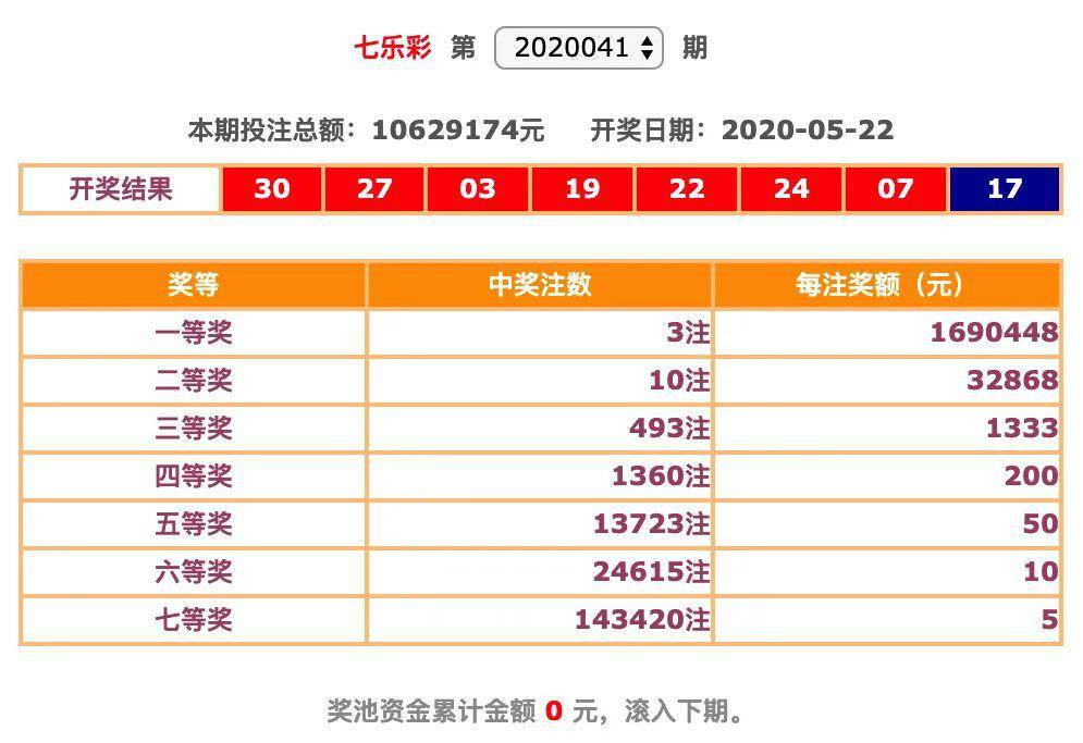 今晚六开彩，揭秘数字背后的幸运与期待今晚六开彩开奖结果 开奖结果查询