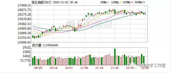 2035年香港彩票新趋势，科技与传统的融合探索之路—以今期开什么码为例的深度分析报告2021香港今天开码结果