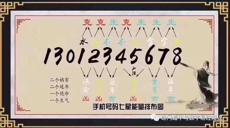 探索王中王的秘密，192.068的数字迷宫王中王555525论坛 192.168.0.1中