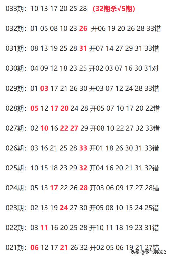 今晚新澳9点30分，揭晓幸运时刻的期待与激情新澳今晚上9点30开奖结果查询表格