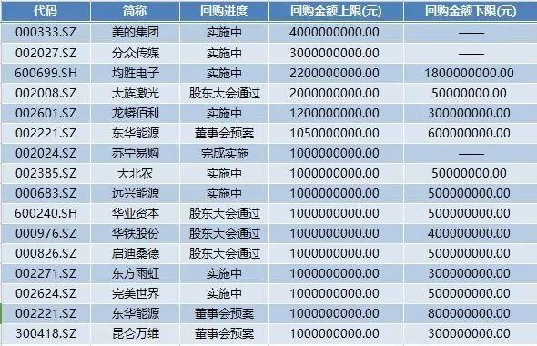 澳门六开奖，2048年未来展望与历史回顾新澳门今晚开奖号码查询