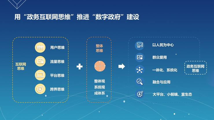 海南七星彩论坛，数字背后的智慧与乐趣海南七星彩论坛图规论坛