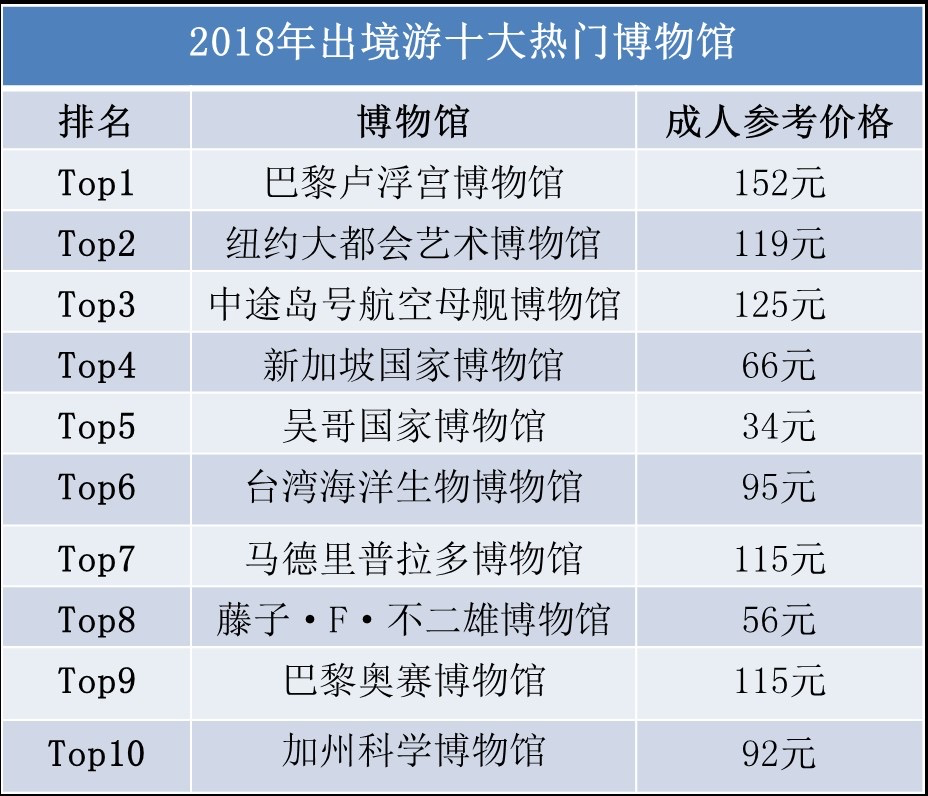 揭秘新澳彩最近50期开奖历史记录，数据背后的趋势与洞察新澳门开奖记录
