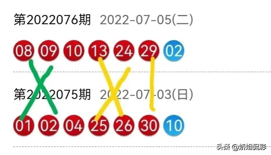 今晚六开彩，揭秘背后的数字游戏与查询之道今晚六开彩开奖现场直播+开奖结果