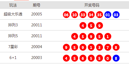 澳门今期开奖结果查询，揭秘新澳门的幸运时刻新澳门今期开奖结果查询网页