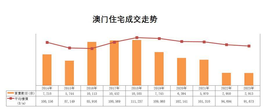 2035年，澳门开奖结果与未来展望2023年澳门开奖结果 开奖记录表