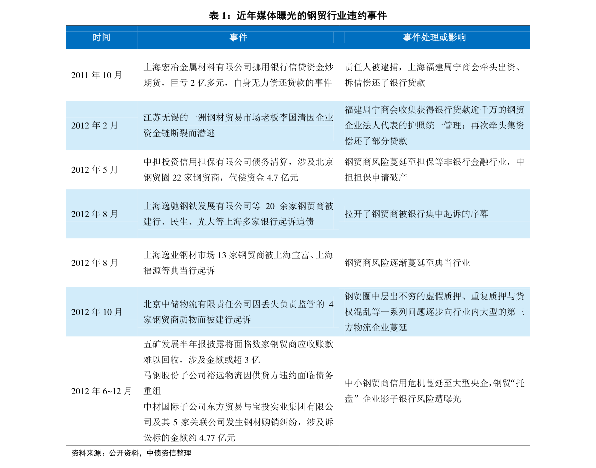 探索204年新奥历史开奖记录的奇妙之旅，第1-5期至369期的回顾与展望2025年新奥开奖记录查询结果
