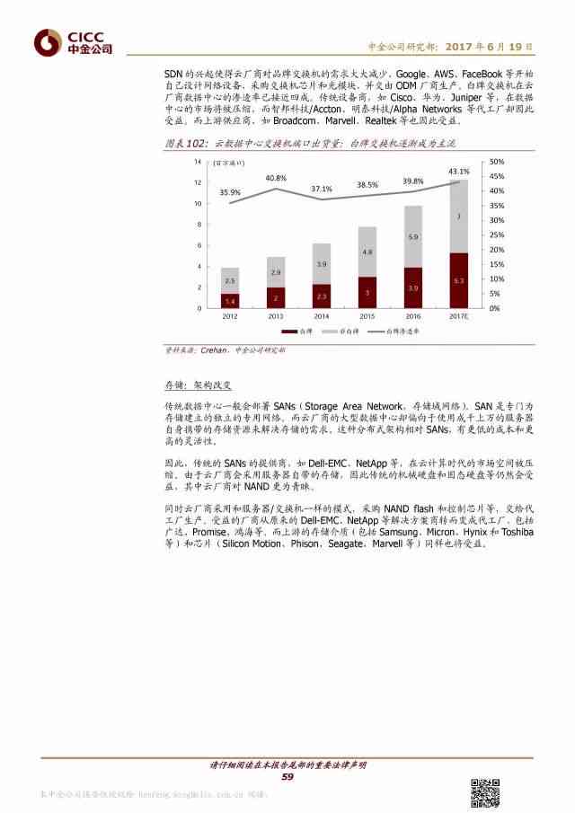 探索未来趋势，比思论坛首页的深度解析与前瞻比思论坛首页东方