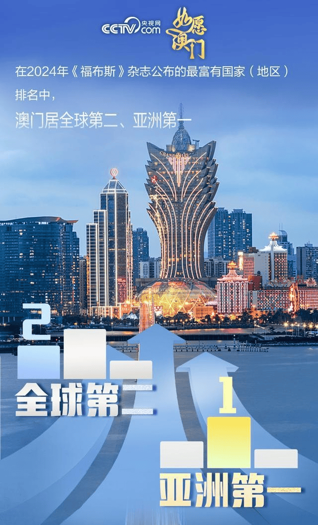 2035年澳门精准正版资料大全，未来博彩业的智慧与机遇2023澳门精准正版资料大全完整版