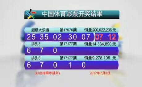 今晚六开彩，揭秘数字背后的幸运与期待今晚六开彩开奖开奖结果查询结果