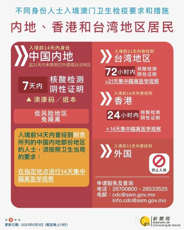 揭秘今晚澳门开码，免费资料大放送，助您精准把握幸运时刻2021澳门今晚开码公开