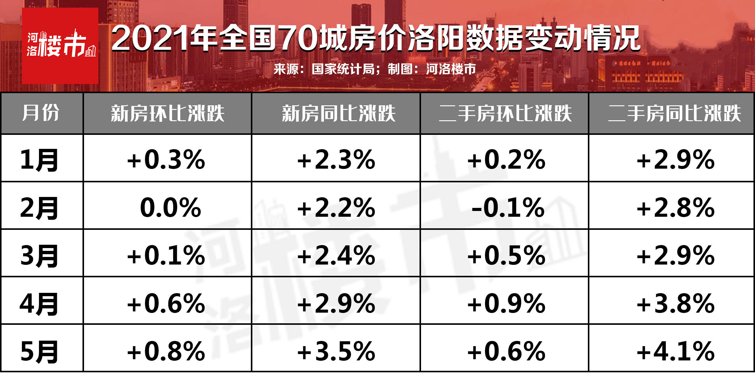 澳门今天开奖结果查询表，揭秘新澳门的幸运时刻新澳门今天开奖结果查询表2024年