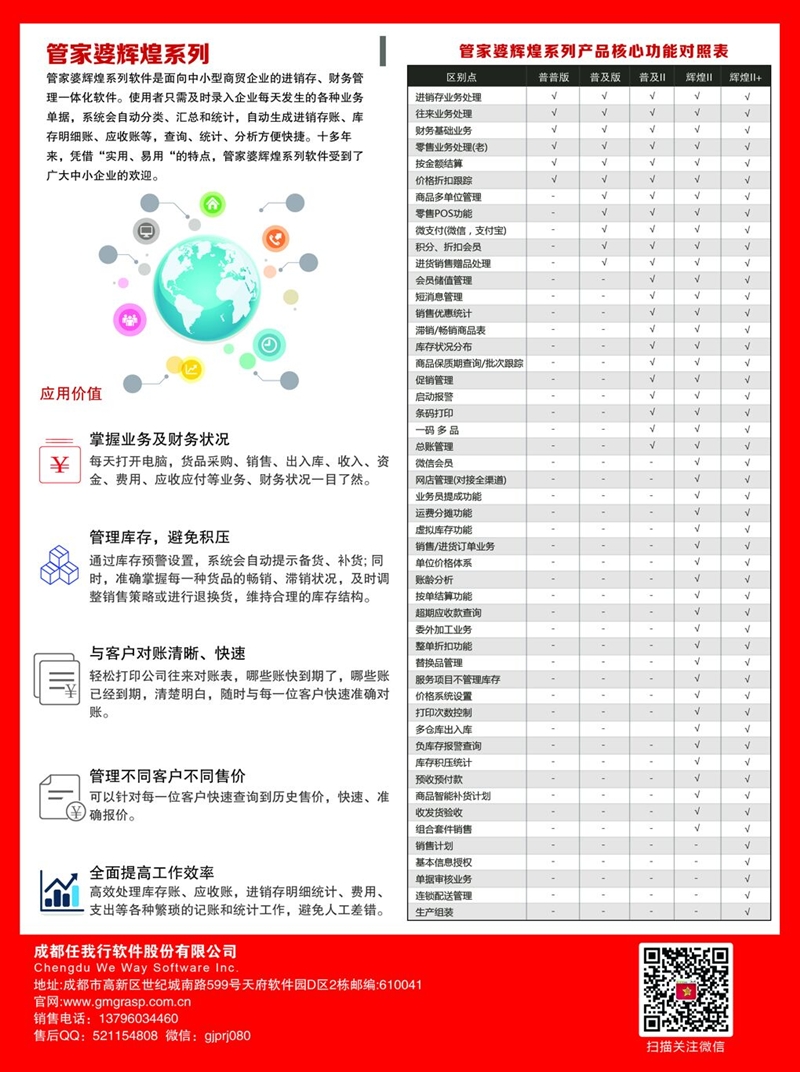 管家婆全年资料，企业运营的智慧之眼管家婆的