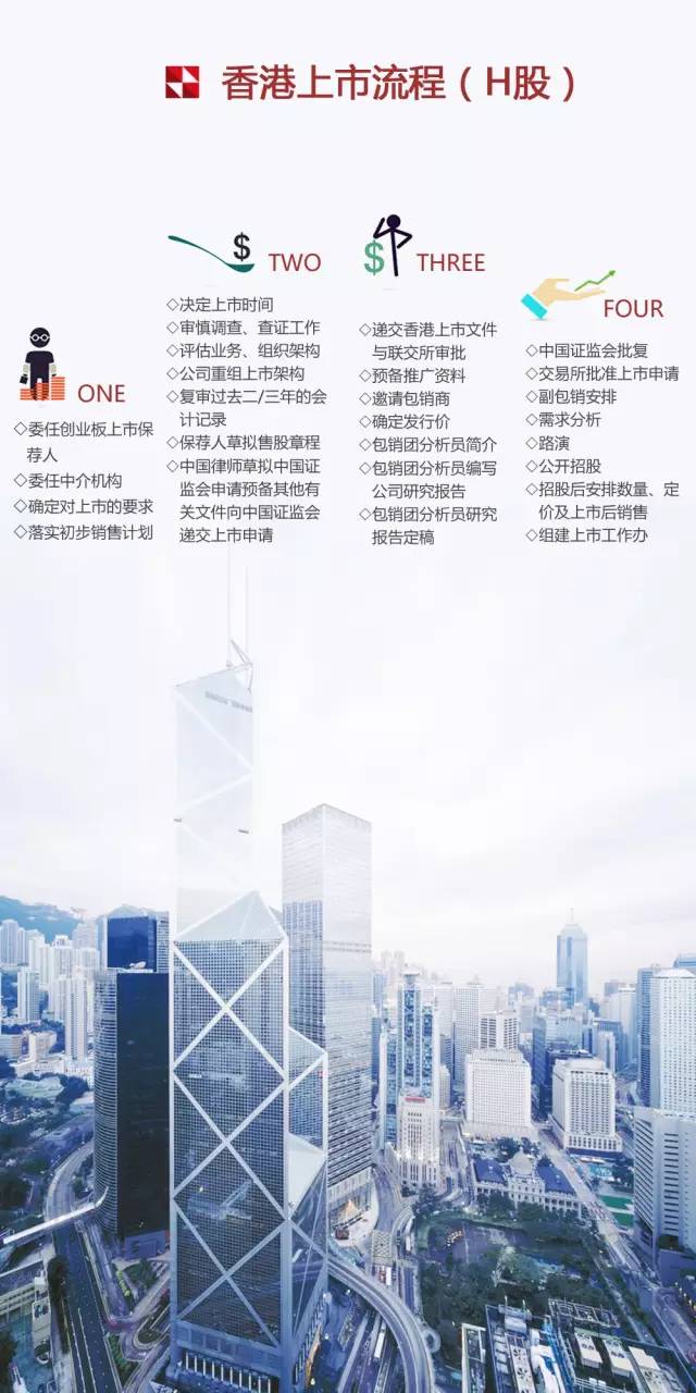 探索香港，最全、最快的资讯指南香港最准最快资料大全资料的网站有哪些