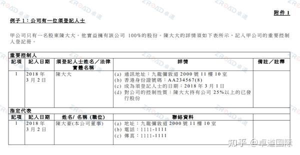 2035，香港正版免费码资料的前景与挑战香港最准免费码资料