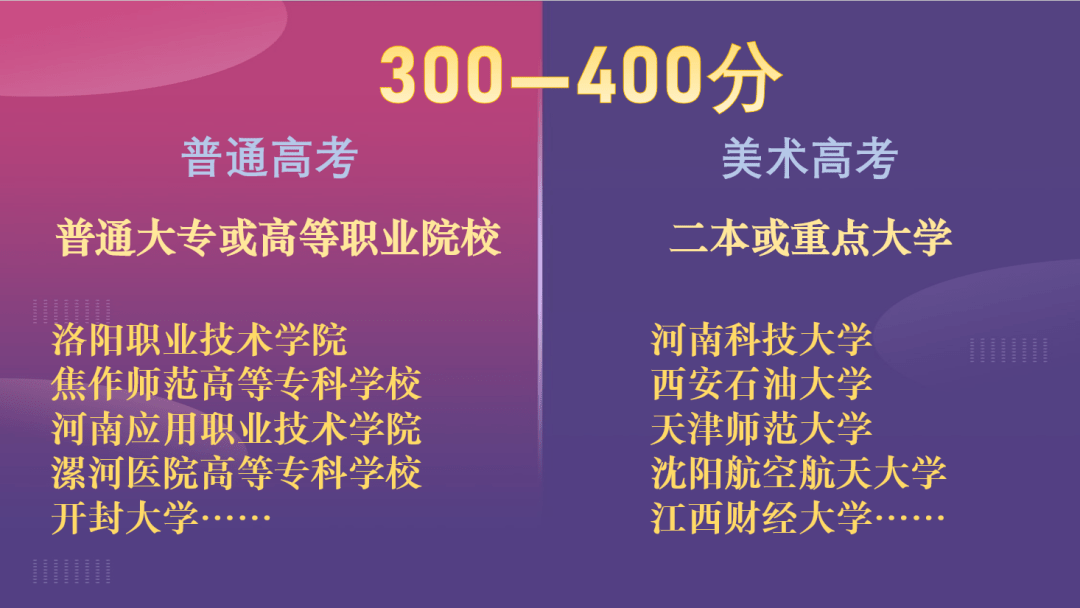 教育通知 第34页