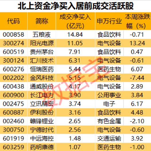 澳门今期开奖结果，揭秘最新中彩盛况与查询指南澳门今期开奖结果开奖查询最新