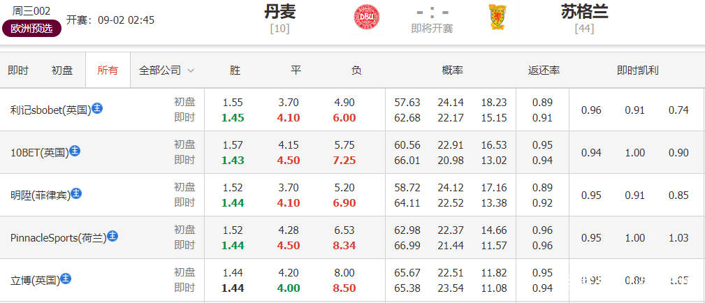 今晚已开特马，揭秘彩票背后的故事与理性态度今晚已开特马开奖结果145期