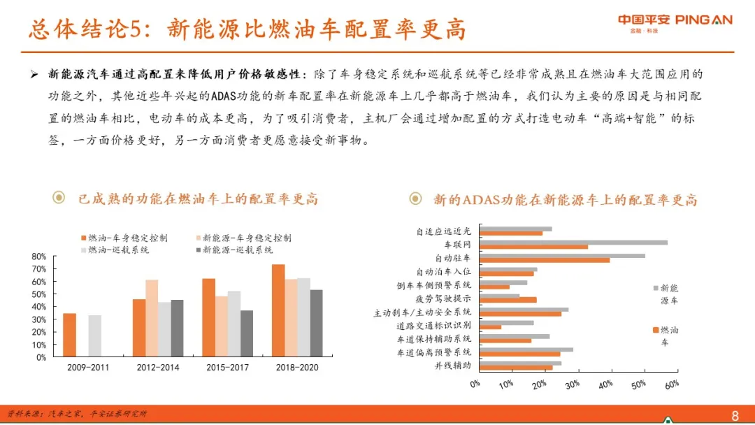 2035年香港未来展望