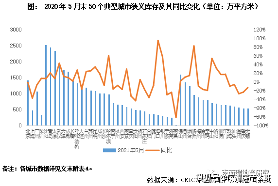 2035年澳门展望，资料与趋势的深度解析2023年澳门资料澳门小日子