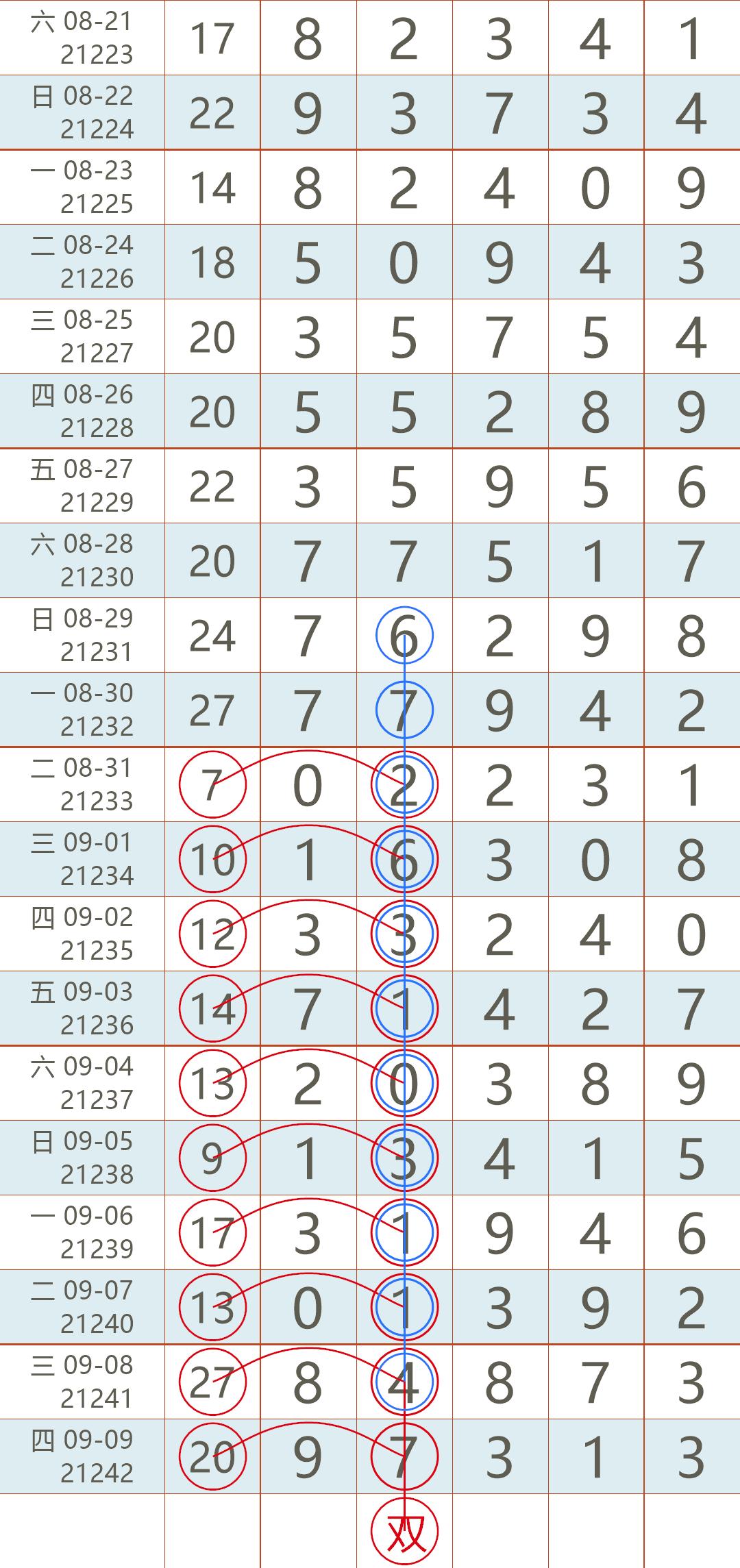 探秘香港晚六开彩，文化、历史与现代生活的奇妙融合香港晚六开彩开奖结果26期查询