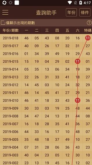 澳门六开彩，揭秘最新资料查询与理性对待2025年正版资料免费大全