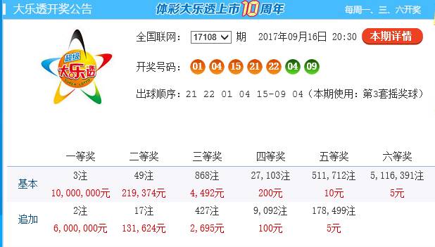 彩富网免费资料大全，与您同行在财富探索的征途上彩富网彩票与你同行天下彩