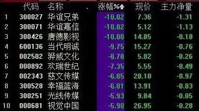 2048年澳门今晚生肖预测，理性与娱乐的平衡2024澳门今天晚上开什么生肖啊鼠害怕是什么