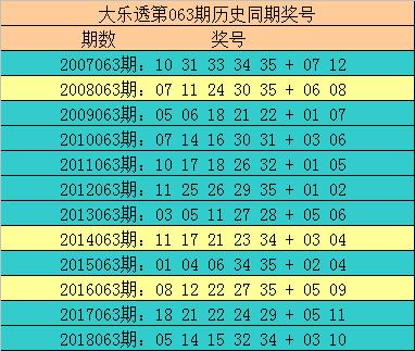 揭秘香港今晚彩票开奖号码，理性与幸运的碰撞香港今天晚上开什么号码107