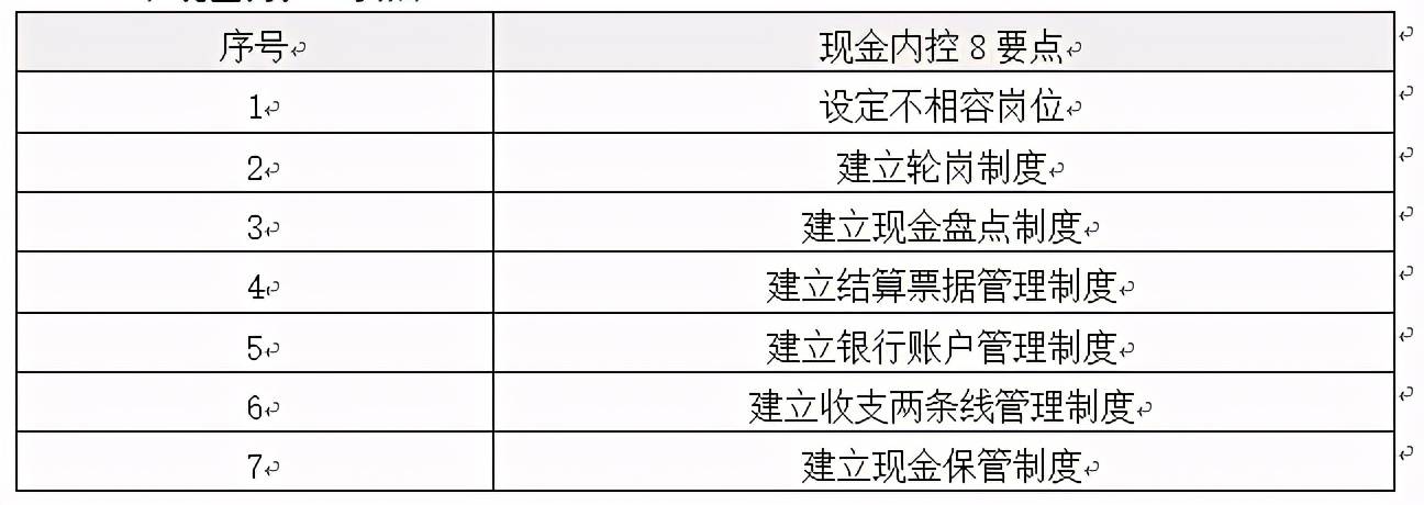 正版管家婆资料大全—打造高效、安全的财务管理新体验